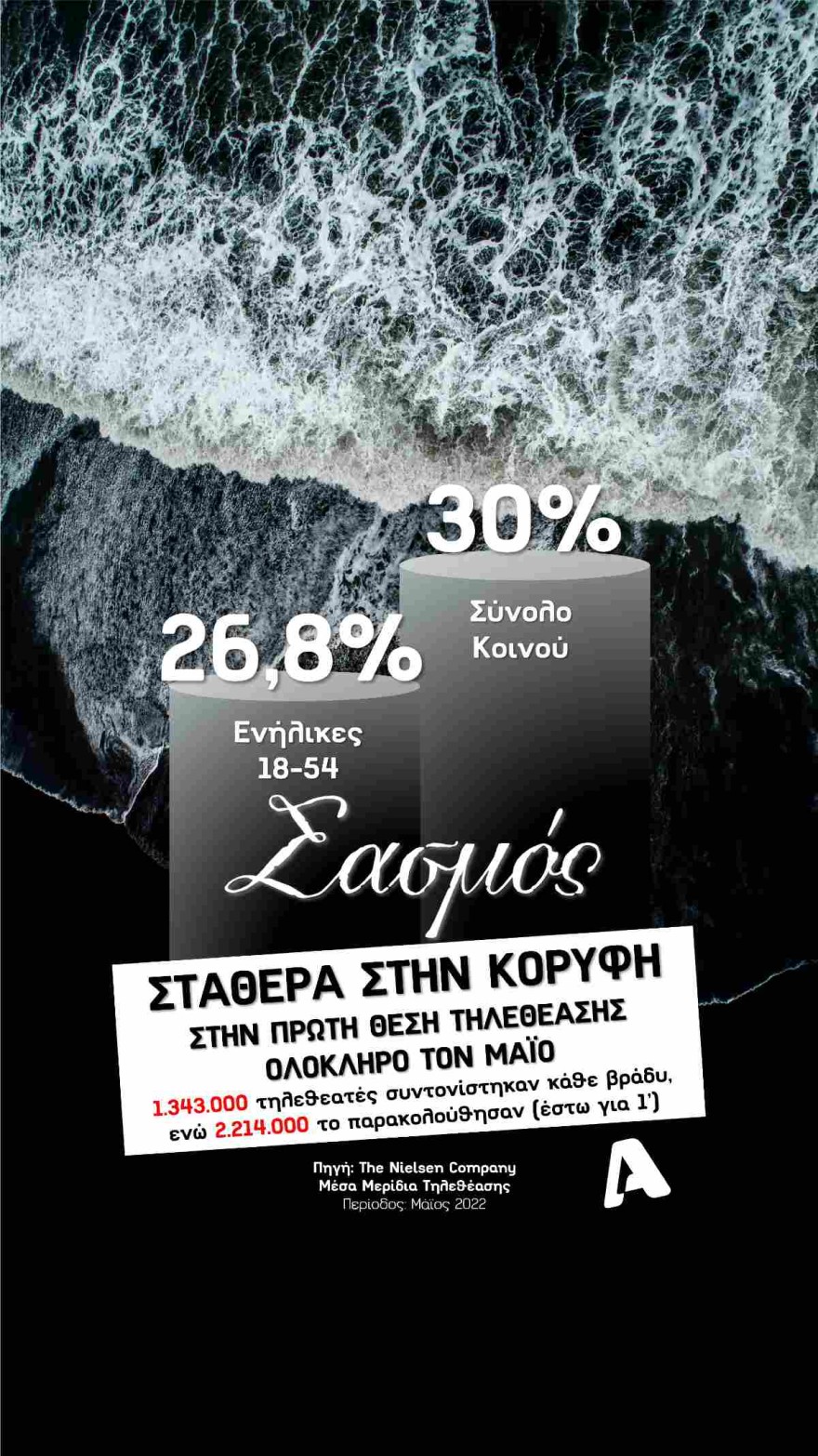 Σασμός ALPHA