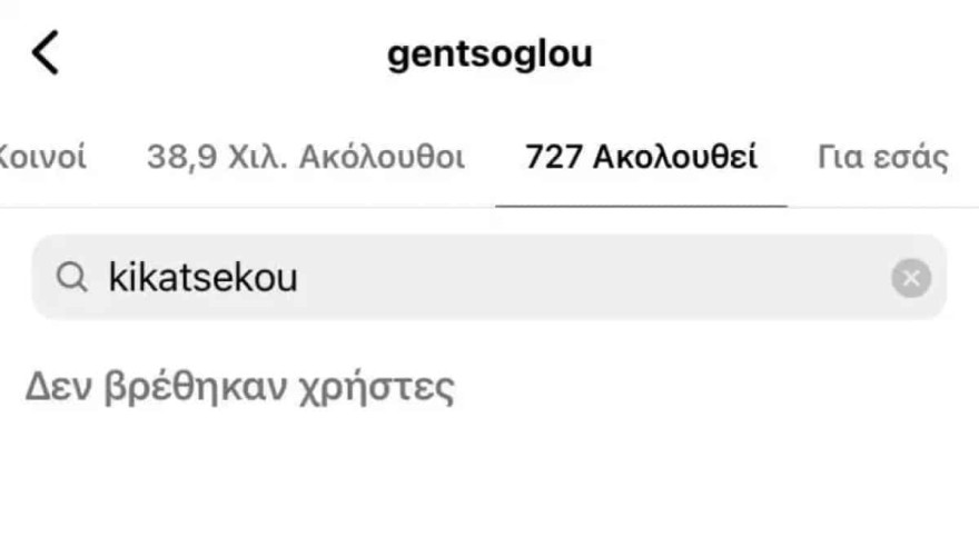 Κίκα Τσέκου Σάββας Γκέντσογλου unfollow