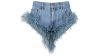 Τα πιο trendy denim κομμάτια - Εσύ ποιο θα επιλέξεις;