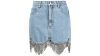 Τα πιο trendy denim κομμάτια - Εσύ ποιο θα επιλέξεις;